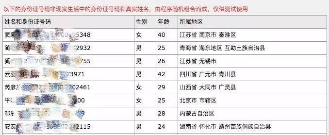 王者荣耀实名认证：一个身份证能绑定几个号？