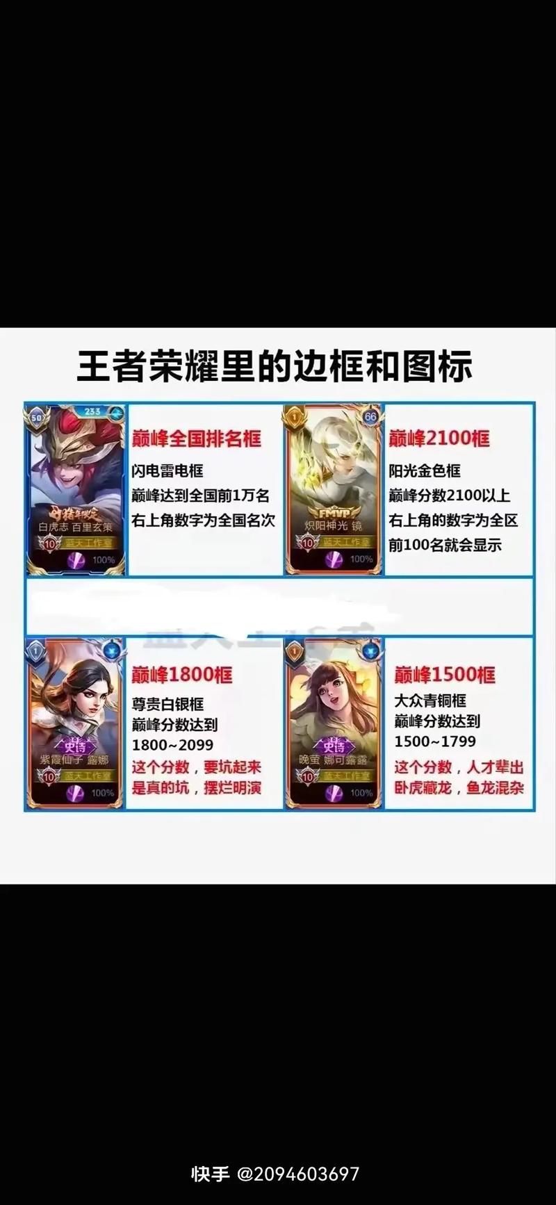 王者荣耀巅峰战力满分后，还能获得额外加成吗？