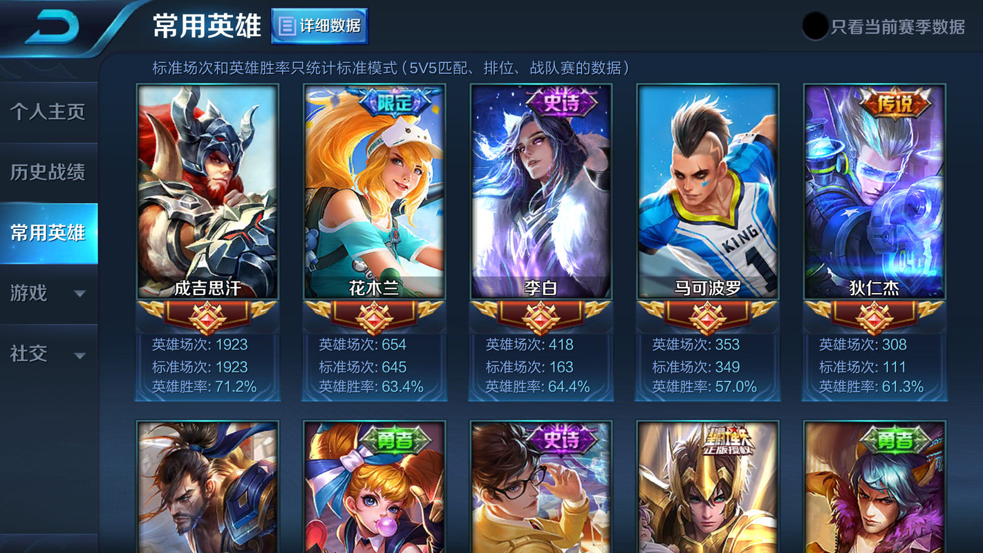王者荣耀巅峰挑战赛与普通巅峰赛区别在哪里？