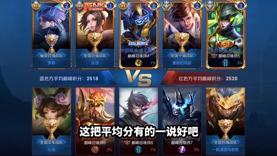 王者荣耀巅峰挑战赛与普通巅峰赛区别在哪里？