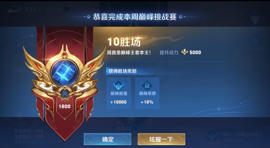 王者荣耀巅峰挑战赛和巅峰赛的奖励一样吗？