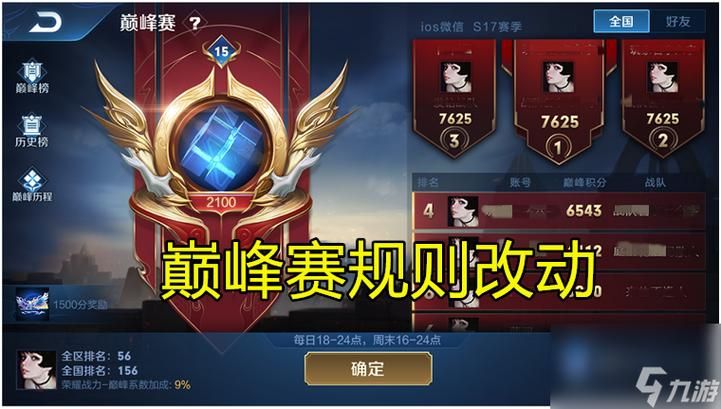 王者荣耀巅峰挑战赛和巅峰赛的奖励一样吗？
