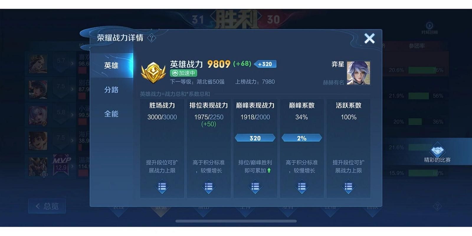 王者荣耀巅峰挑战赛额外战力详解：如何获得更多战力？