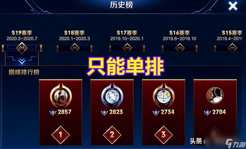 王者荣耀巅峰赛几点钟可以打？时间段详解