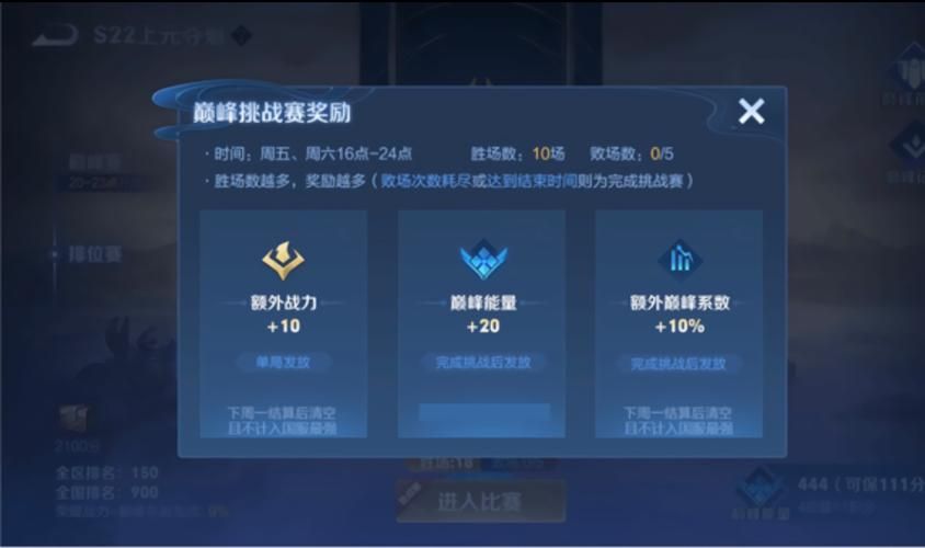 王者荣耀巅峰赛和排位赛有何不同？奖励机制和玩法大揭秘