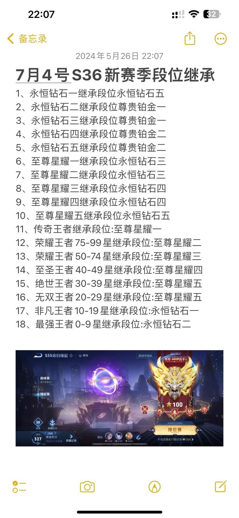 王者荣耀巅峰赛和排位赛有何不同？奖励机制和玩法大揭秘