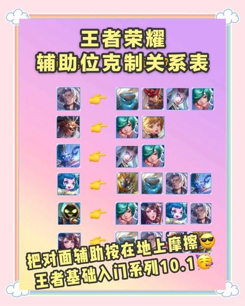 王者荣耀帮抢英雄功能详解，提升团队协作效率