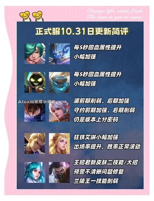 王者荣耀帮抢英雄功能详解，提升团队协作效率