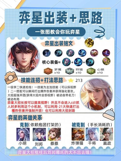 王者荣耀弈星连招攻略：简单易懂实用技巧