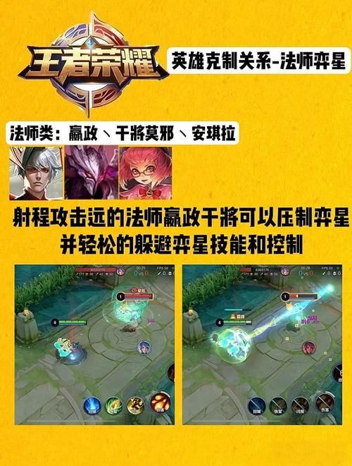 王者荣耀弈星连招攻略：简单易懂实用技巧