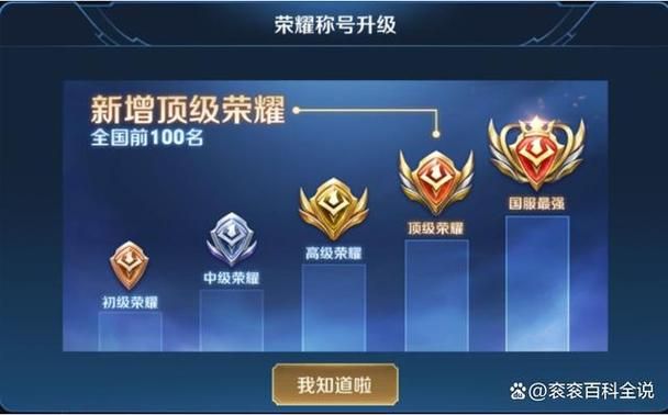 王者荣耀强游戏攻略：快速提升你的段位