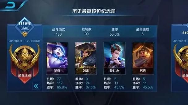 王者荣耀形昭之鉴深度解析：从入门到精通的实用指南