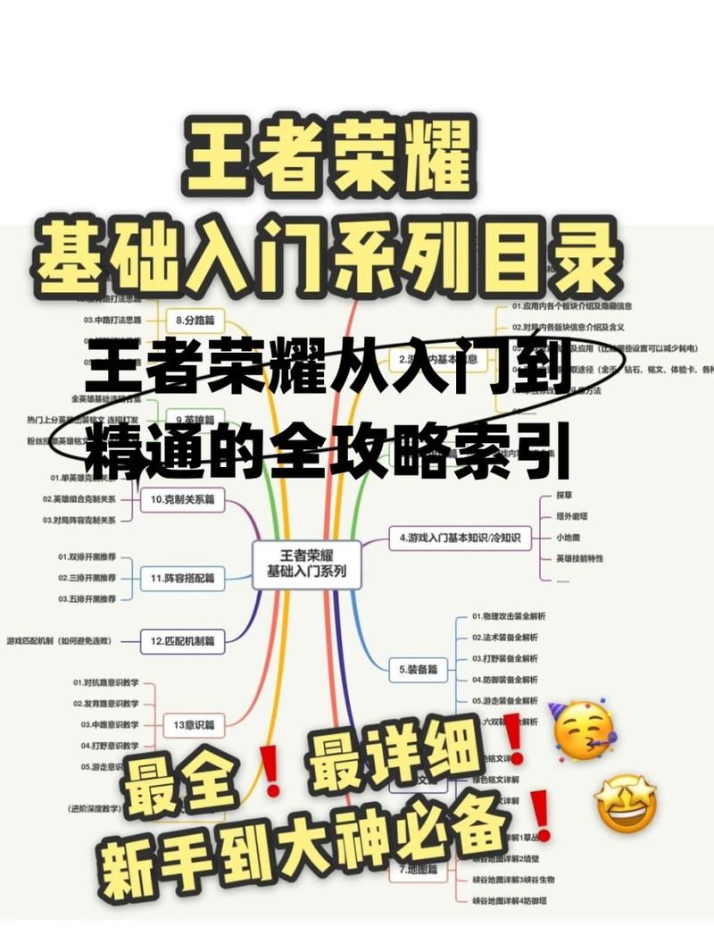 王者荣耀形昭之鉴深度解析：从入门到精通的实用指南