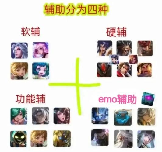 王者荣耀形昭之鉴深度解析：从入门到精通的实用指南