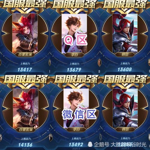 王者荣耀微信区和QQ区哪个更厉害？实力巅峰大比拼！