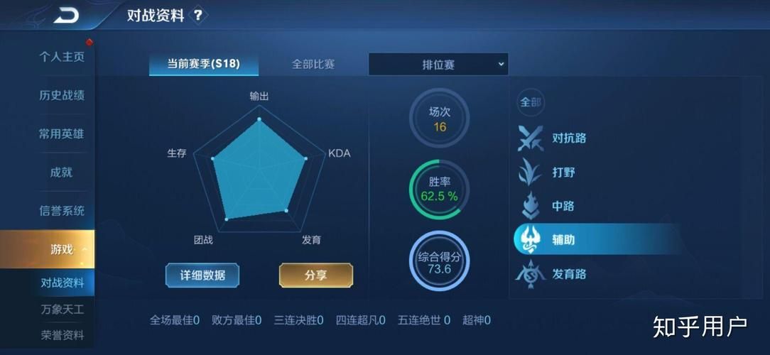 王者荣耀微信区和QQ区哪个更厉害？实力巅峰大比拼！