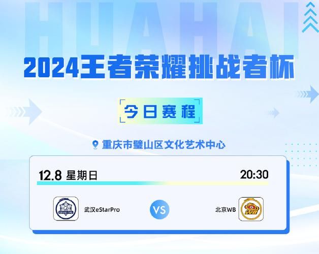 王者荣耀微博杯赛程安排及直播平台一览