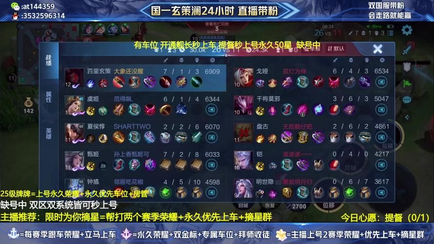 王者荣耀快速上分技巧：哪些英雄更容易赢？