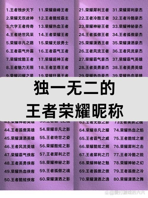 王者荣耀怎么改六字相同ID？改名方法及技巧详解