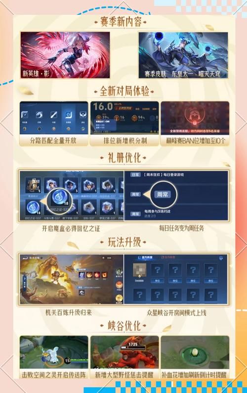 王者荣耀怎么更新到最新版本？简单易懂的更新步骤