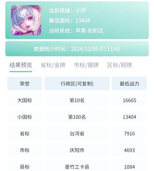 王者荣耀怎样修改战区位置？新手玩家必看攻略
