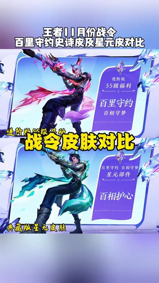 王者荣耀战令皮肤大全：哪些战令皮肤值得入手？