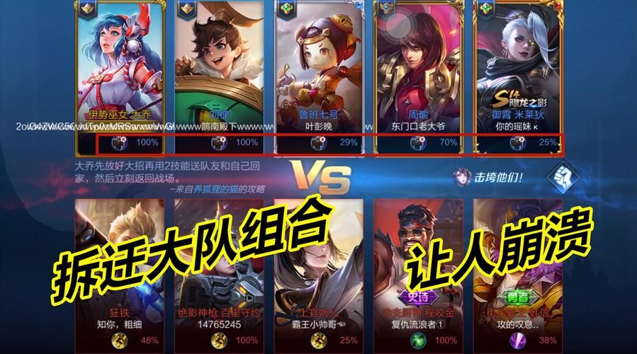 王者荣耀战队大揭秘：那些你不知道的冠军故事