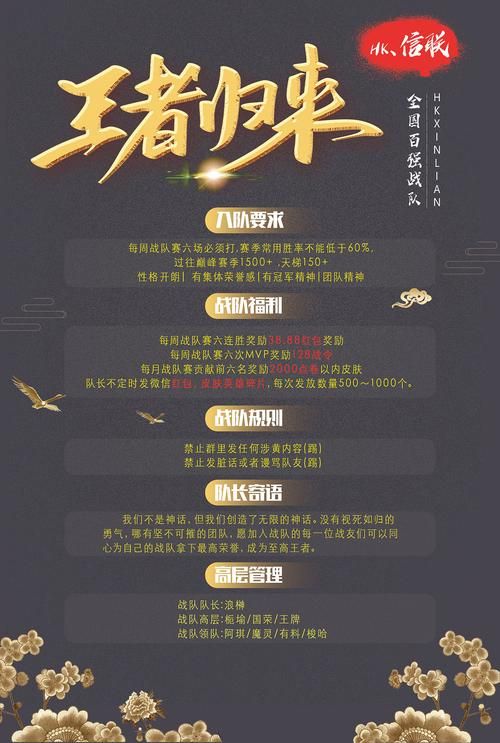 王者荣耀战队宣言霸气侧漏：不服来战，谁与争锋！