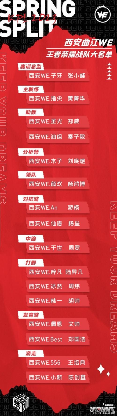 王者荣耀战队排名：最新KPL战队实力榜单揭晓