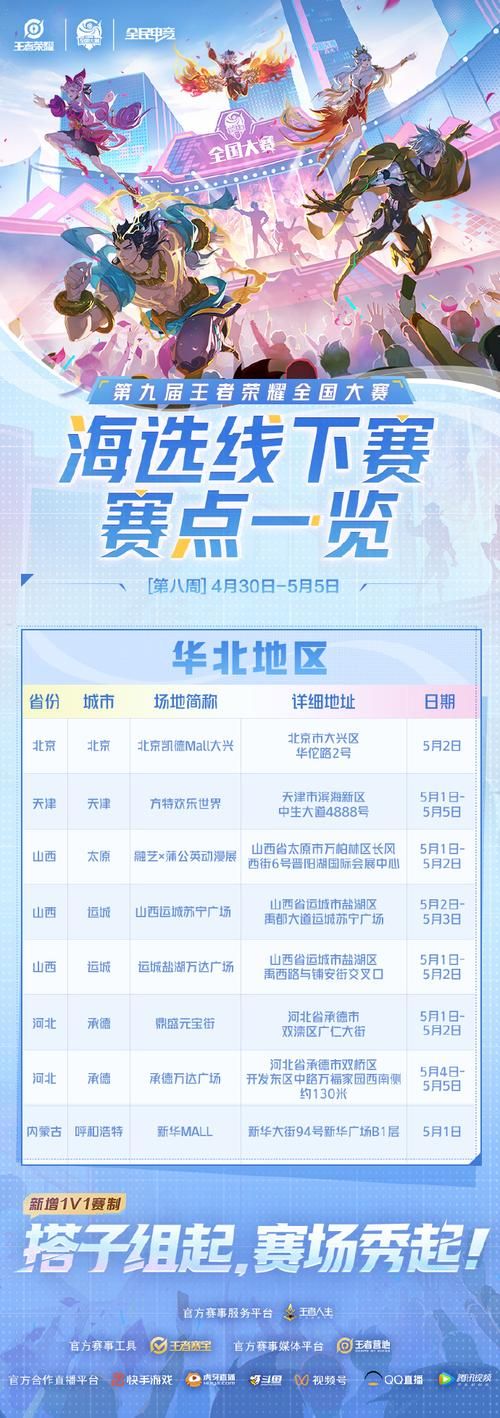王者荣耀战队赛时间安排：几点开始？持续多久？