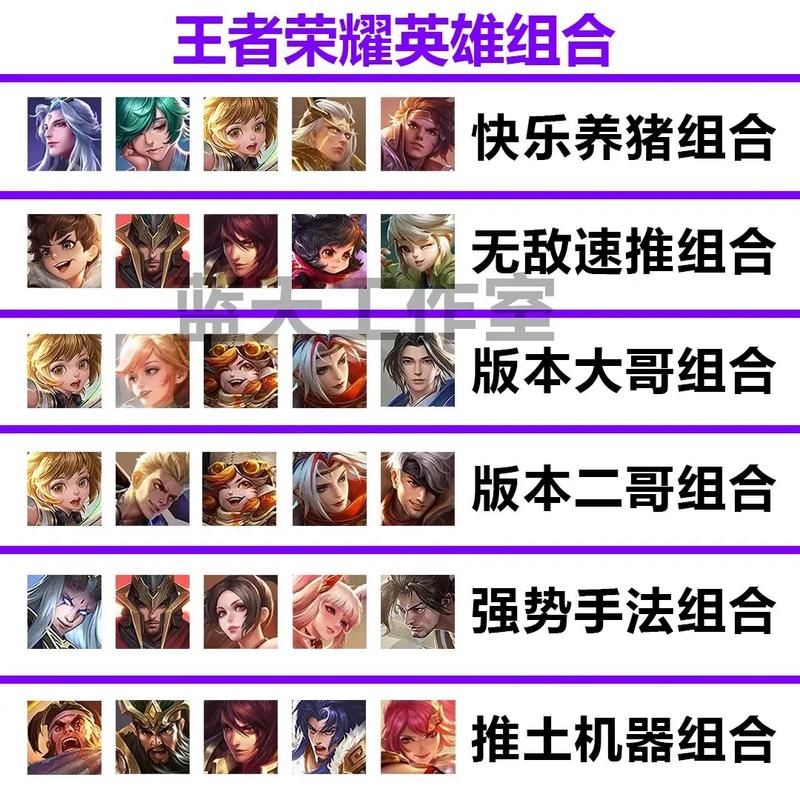王者荣耀所有情侣英雄盘点：你都知道哪些？