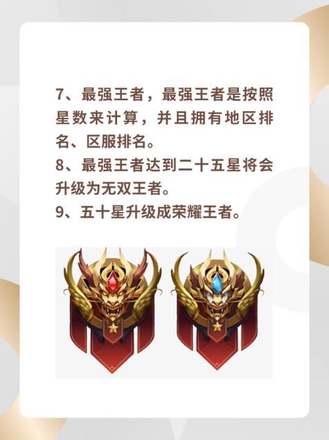 王者荣耀所有段位图标及含义：图文详解