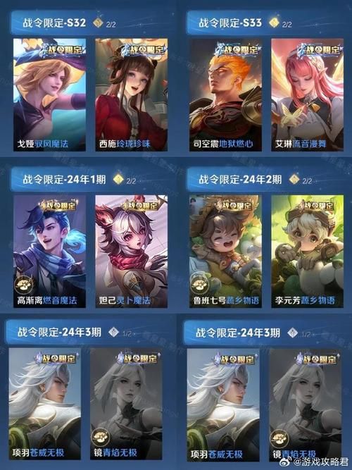王者荣耀所有赛季战令皮肤一览：史诗皮肤大盘点