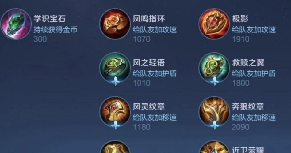 王者荣耀打野位置详解：玩转野区，掌控全局节奏