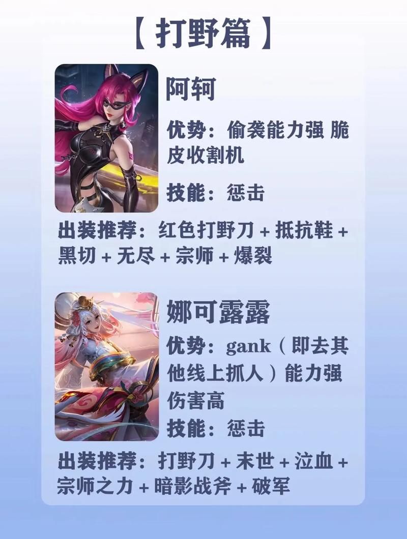 王者荣耀打野前十最强英雄排名：谁才是版本最强打野？
