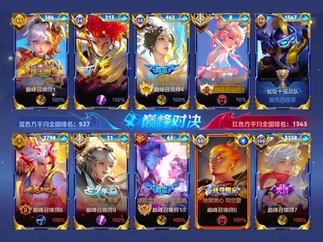 王者荣耀挑战赛：精彩赛事，巅峰对决等你来战！