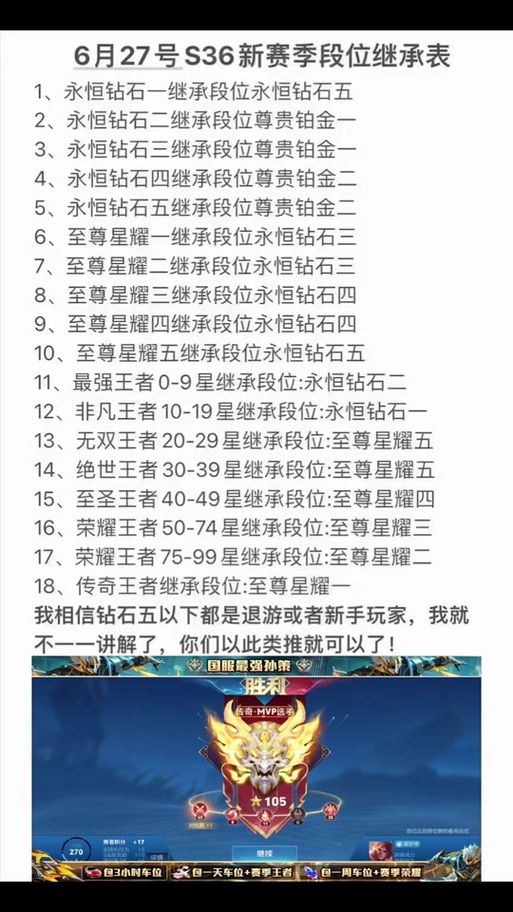 王者荣耀掉星机制详解：多久掉星？如何避免掉星？