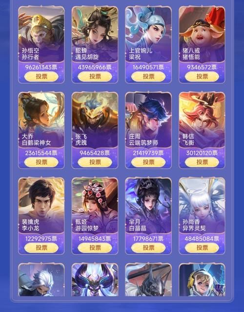王者荣耀改名卡免费领取途径：告别枯燥游戏ID