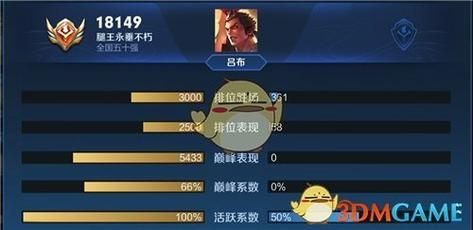 王者荣耀教练如何提升实力？学习技巧及经验分享！