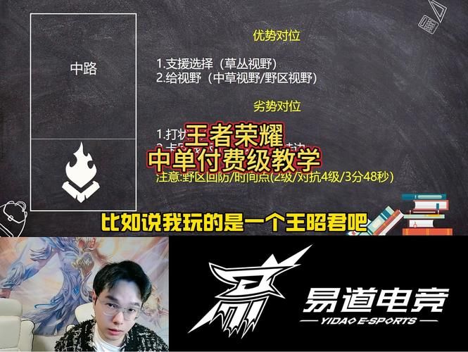 王者荣耀教练如何提升实力？学习技巧及经验分享！