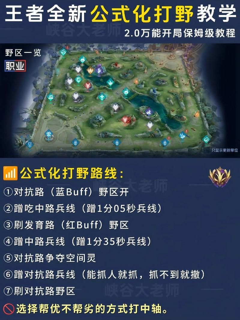 王者荣耀新手教程太长？教你快速跳过！