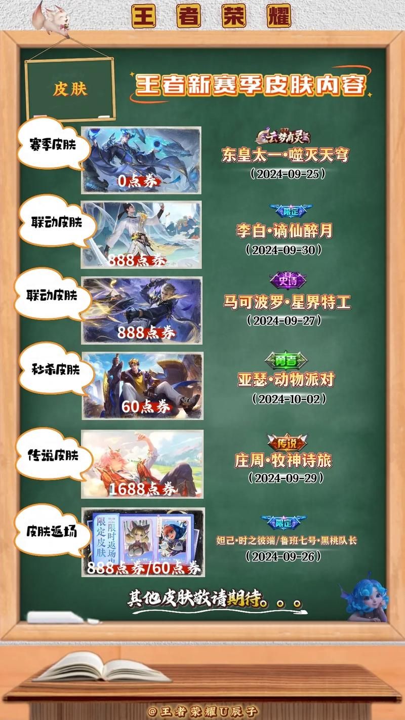 王者荣耀新赛季皮肤来袭！免费获取方法大揭秘！
