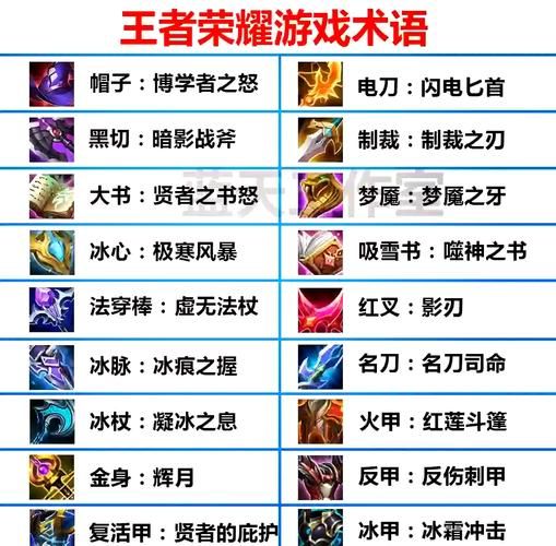 王者荣耀旧版装备图鉴大全：带你重温经典装备