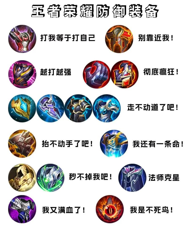 王者荣耀旧版装备图鉴大全：带你重温经典装备