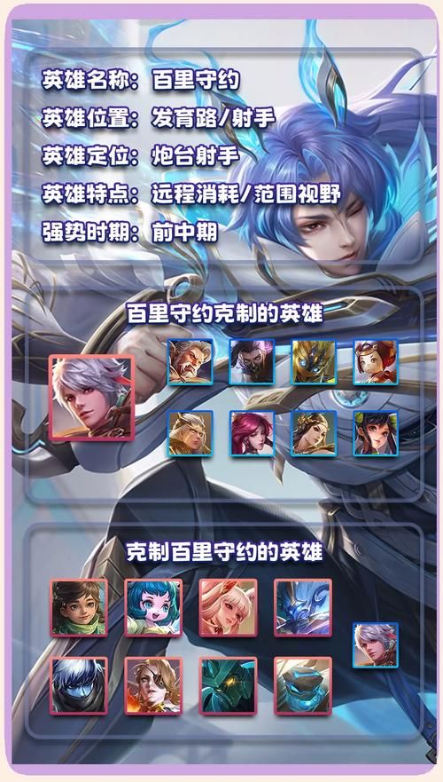 王者荣耀明世隐克制技巧与英雄搭配，助你轻松取胜