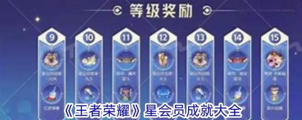 王者荣耀星会员入口位置详解，一步步教你进入星会员