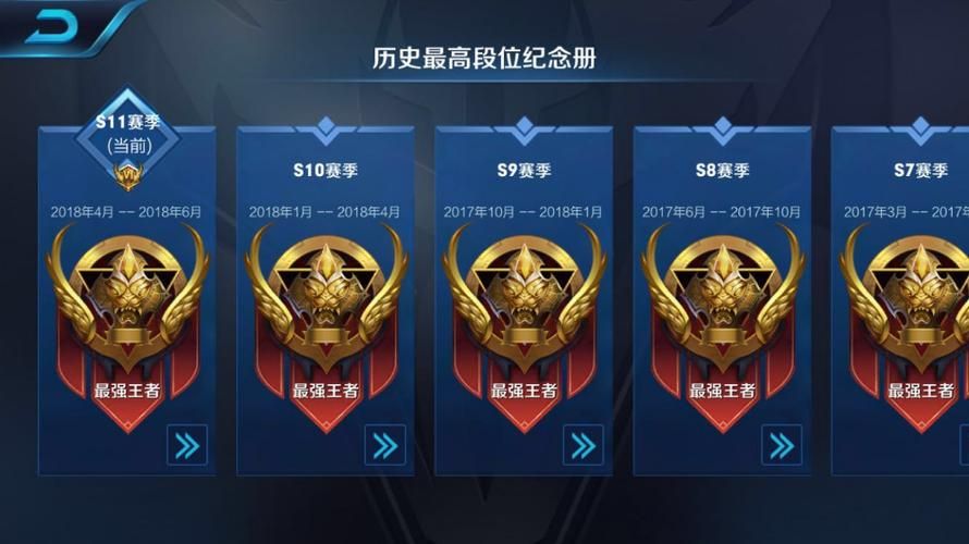 王者荣耀星耀五掉段位到哪里？看完这篇你就懂了