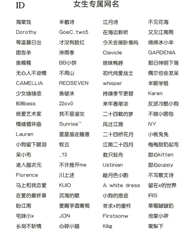 王者荣耀昵称特殊符号推荐，打造你的专属游戏ID