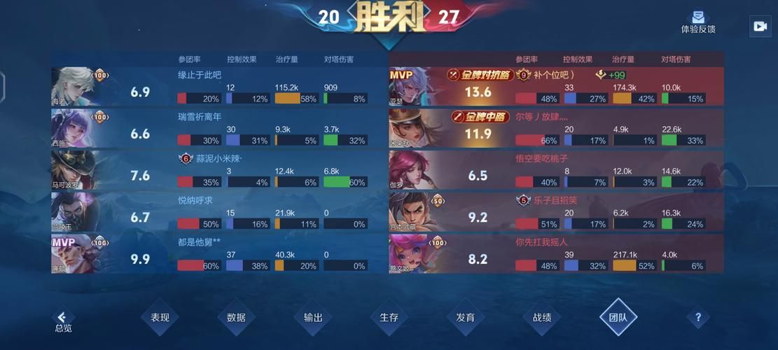 王者荣耀暴击效果上限及提升方法，助你轻松Carry全场