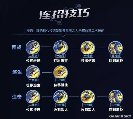 王者荣耀曜怎么玩？连招技巧教学及实战应用